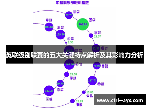 英联级别联赛的五大关键特点解析及其影响力分析