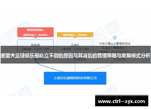 谢里夫足球俱乐部屹立不倒的原因与其背后的管理策略与发展模式分析