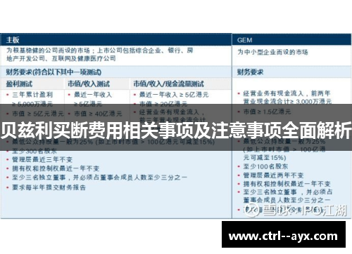 贝兹利买断费用相关事项及注意事项全面解析