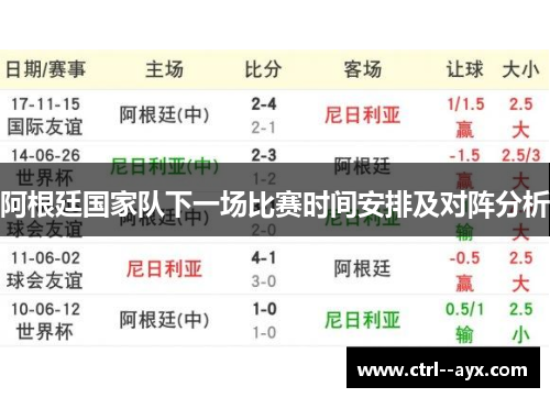 阿根廷国家队下一场比赛时间安排及对阵分析