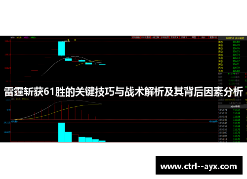雷霆斩获61胜的关键技巧与战术解析及其背后因素分析