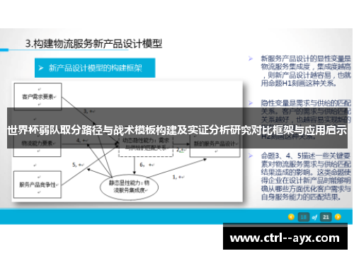 世界杯弱队取分路径与战术模板构建及实证分析研究对比框架与应用启示