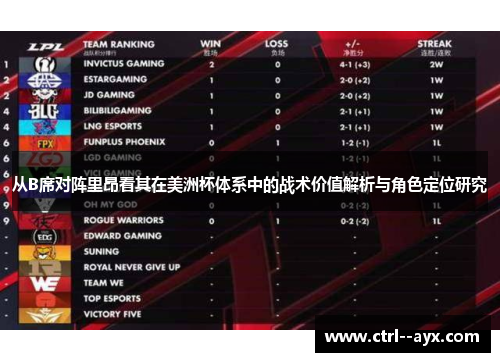 从B席对阵里昂看其在美洲杯体系中的战术价值解析与角色定位研究