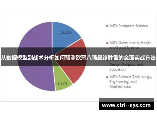 从数据模型到战术分析如何预测欧冠八强最终胜者的全面实战方法