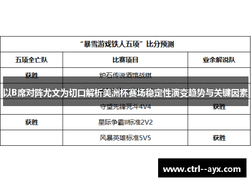 以B席对阵尤文为切口解析美洲杯赛场稳定性演变趋势与关键因素