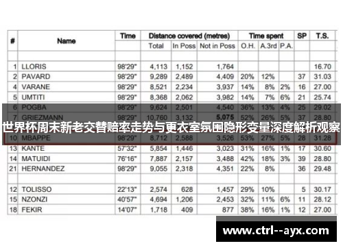 世界杯周末新老交替赔率走势与更衣室氛围隐形变量深度解析观察
