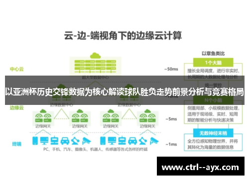 以亚洲杯历史交锋数据为核心解读球队胜负走势前景分析与竞赛格局